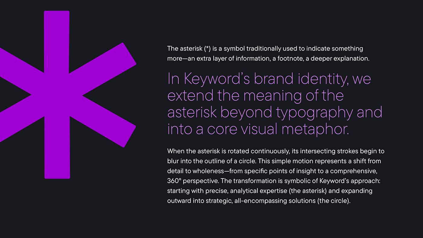 The asterisk as core visual metaphor
