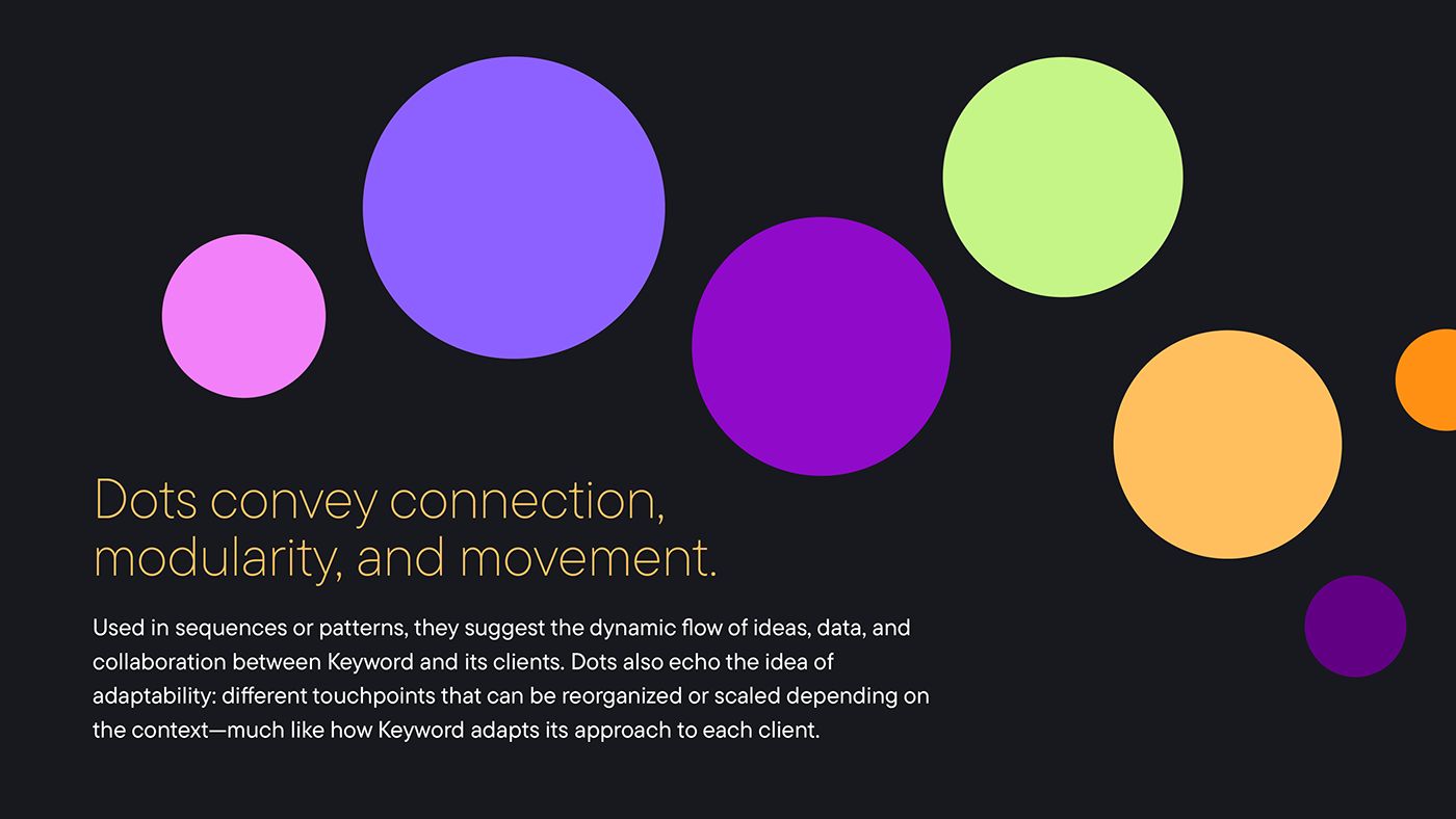 The dots element