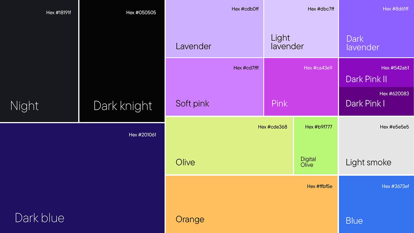 Keyword color palette