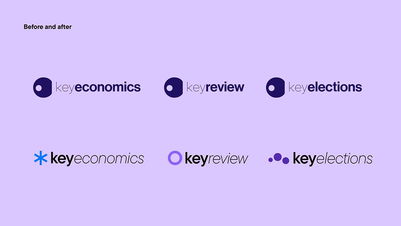 Product logos, before and after