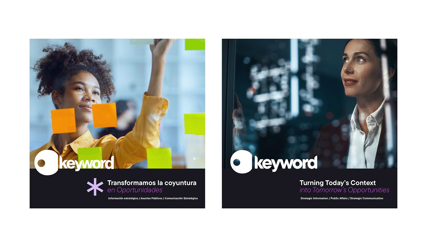 Keyword social pieces